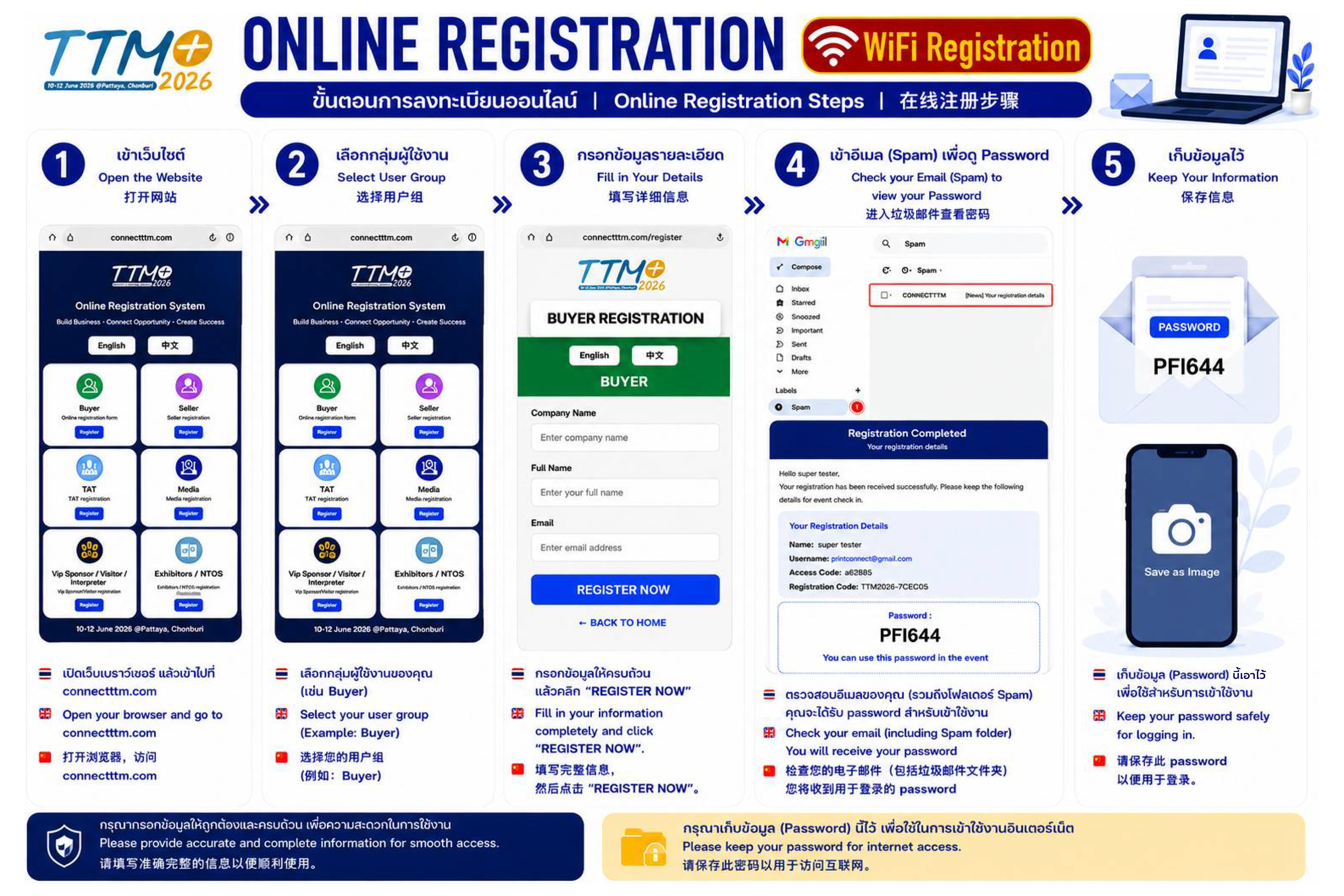 Online Registration Manual
